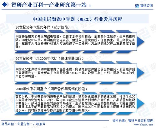 多層陶瓷電容器（MLCC）行業(yè)市場(chǎng)深度解析 現(xiàn)狀、歷程、產(chǎn)業(yè)鏈與未來(lái)展望